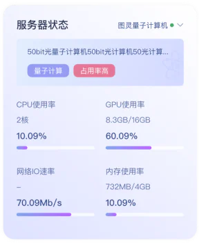 图灵量子软件平台界面展示